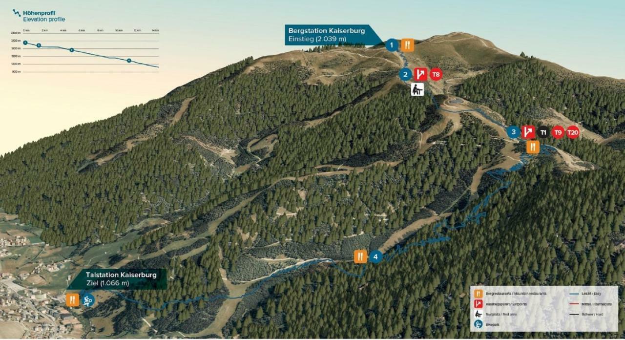 Wald Residence - Kaernten Card Sommer Inklusive Bad Kleinkirchheim Exterior foto
